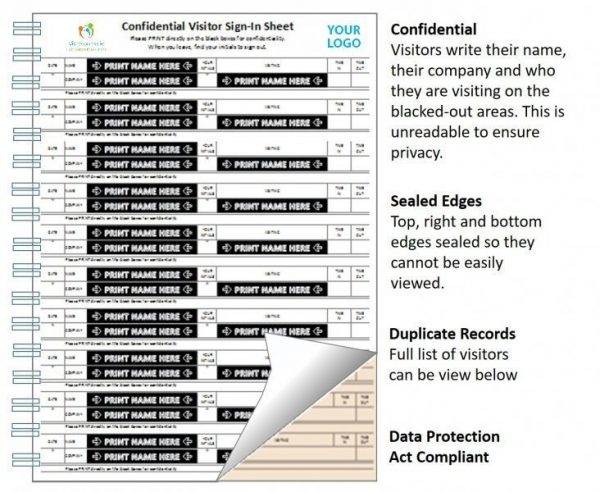 We have New GDPR Books/Passes Coming Soon. (Contractor Passes & Books etc) Call for more Information or to Order - Image 8